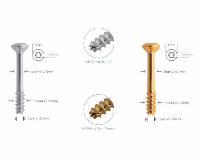Cortex Cannulated Screw Ã˜ 3.5mm Short Thread