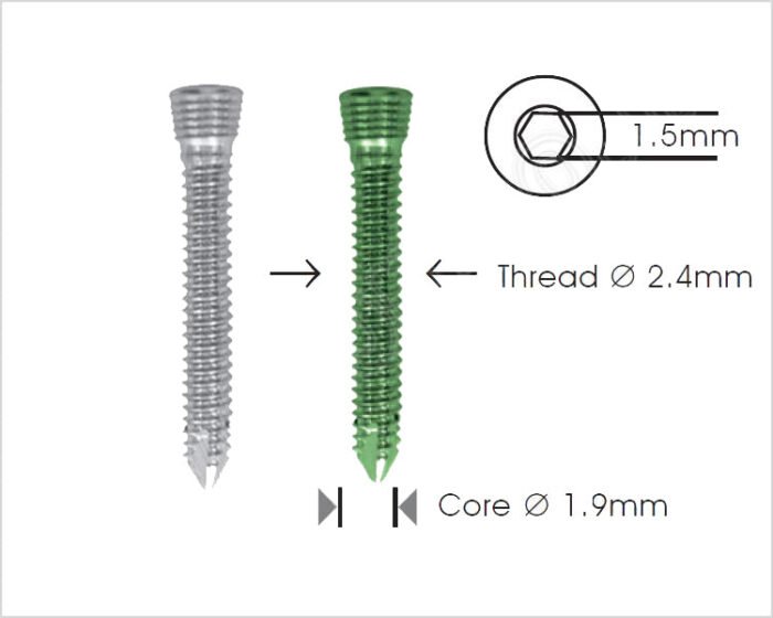Safety Lock Screw Ã˜2.4mm Self Tapping